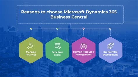5 Reasons Why Microsoft Business Central Is Still the Smart .